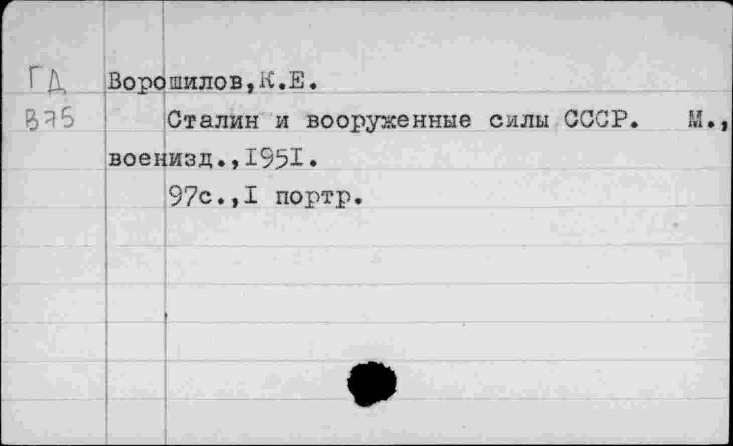 ﻿гм	Ворошилов,К.Е.
Р)Э6	Сталин и вооруженные силы СССР. М
	военизд., 19% •
	97с.,I портр.
	
	
	1
	
	
	